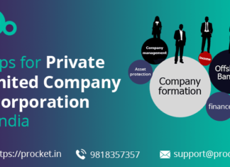 Steps for Private Limited Company Incorporation in India