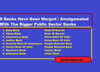 8 Banks Have Been Merged / Amalgamated With The Bigger Public Sector Banks