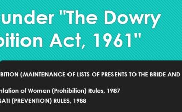 Rules under The Dowry Prohibition Act, 1961